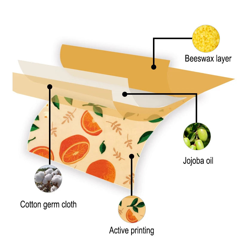 Organic Beeswax Cloth Wraps